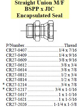 Union M/F BSPP x JIC Encapsulated