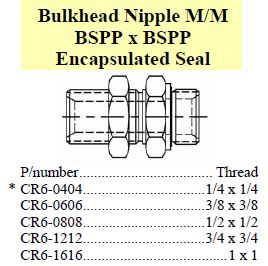 Nipple Bulkhead BSPP x BSPP Encapsulated