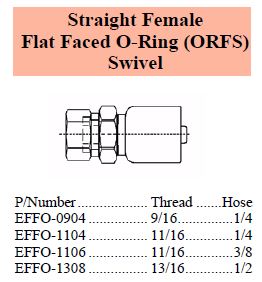 E Series ORFS Female