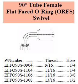 E Series ORFS 90 Female