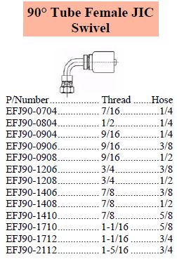 E Series JIC 90 Female