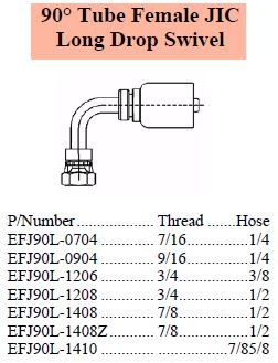 E Series JIC 90 Long Female