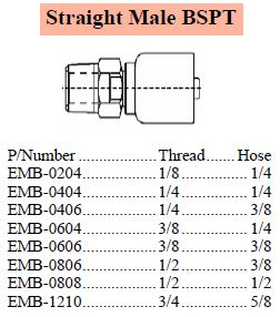 E Series BSPT Male