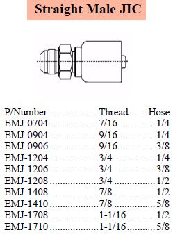 E Series JIC Male