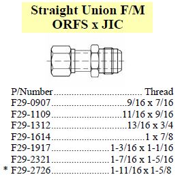 Union F/M ORFS x JIC