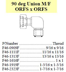 Union 90 M/F NPTF x NPSM