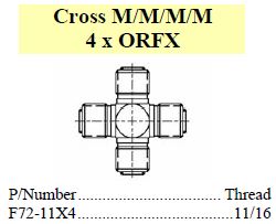 Cross M/M/M/M 4 x ORFS