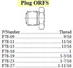 Plug ORFS