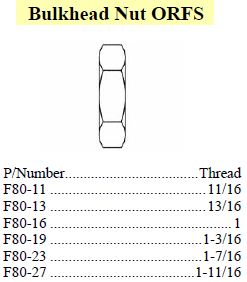 Nut Bulkhead ORFS