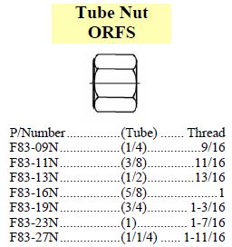 Tube Nut ORFS