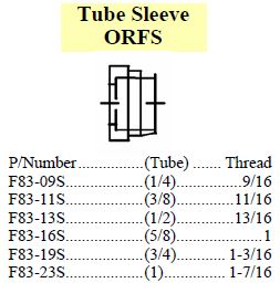 Tube Sleeve ORFS