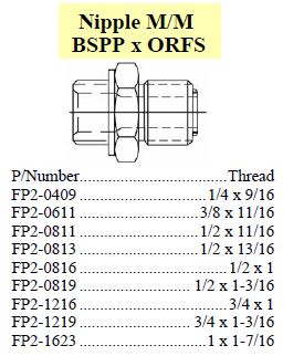 Nipple BSPP x ORFS