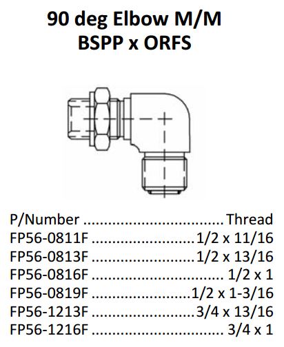 Elbow 90 M/M BSPP x ORFS