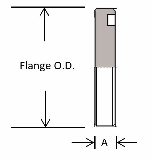 Flange Blank C62 for Flange Split Clamp