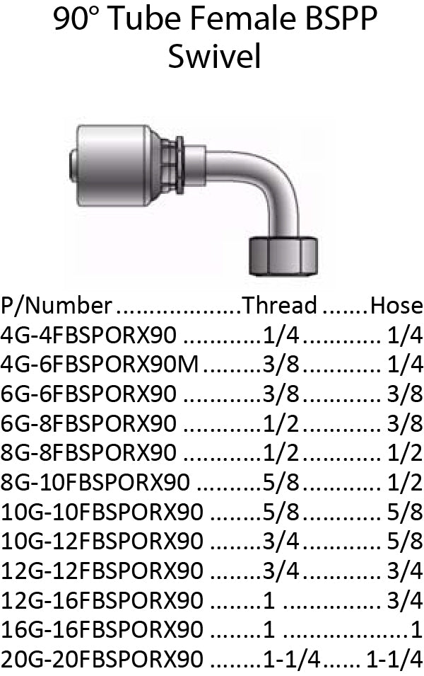 G Series BSPP 90 Female with O-Ring