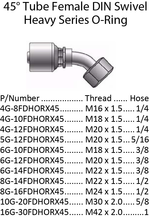 G Series DIN Heavy 45 Female with O-Ring