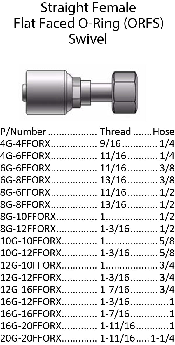 G Series FFOR Female