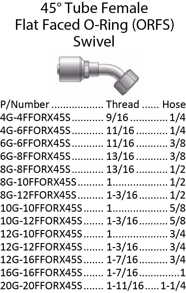 G Series FFOR 45 Female