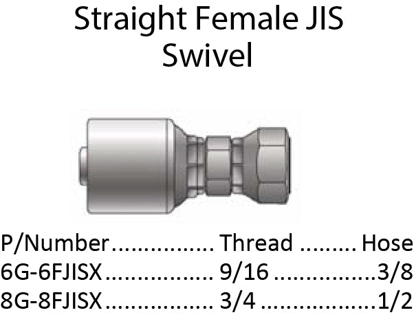 G Series JIS Female