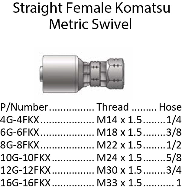 G Series Komatsu Style Japanese Metric Female