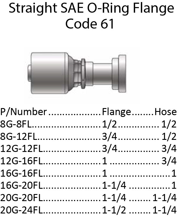 G Series SAE O-Ring C61 Flange