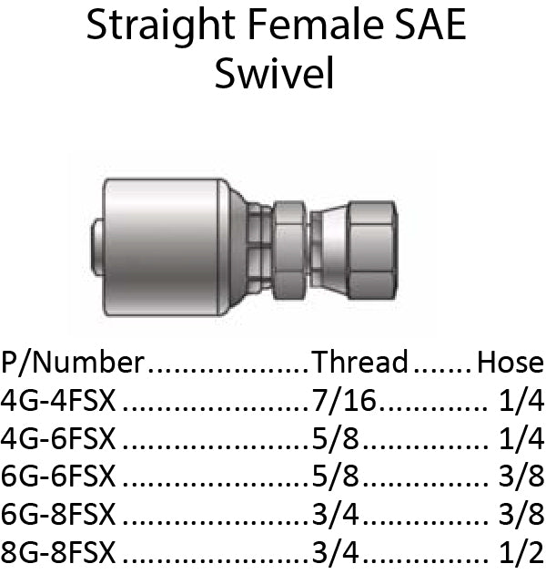 G Series SAE Female