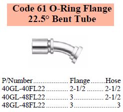 GL Series SAE O-Ring 22 C61 Flange