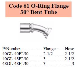 GL Series SAE O-Ring 30 C61 Flange