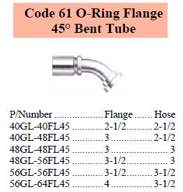 GL Series SAE O-Ring 45 C61 Flange