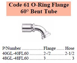 GL Series SAE O-Ring 60 C61 Flange