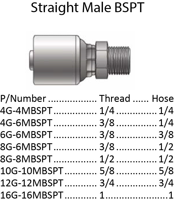 G Series BSPT Male