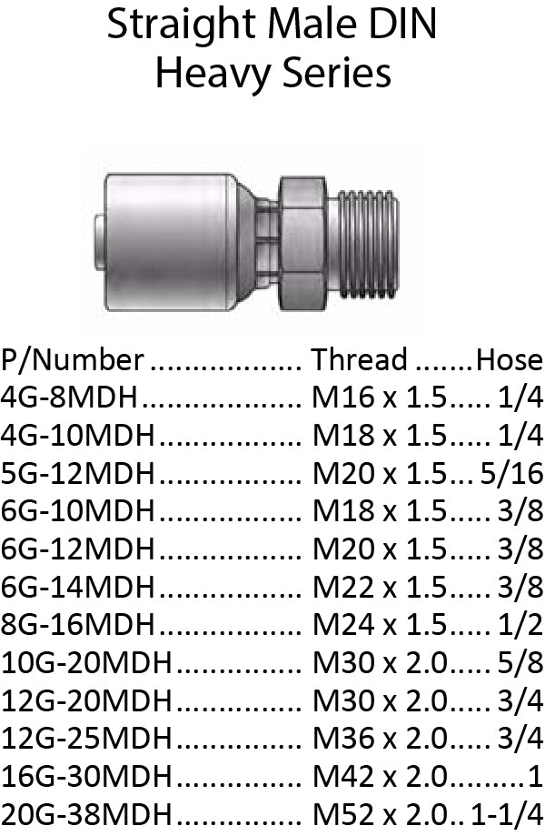 G Series DIN Heavy Male