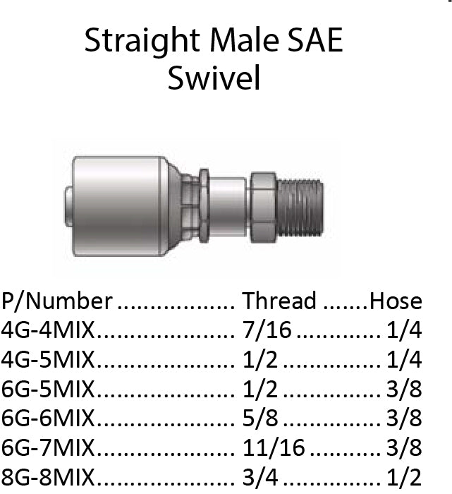 G Series SAE Swivel Male