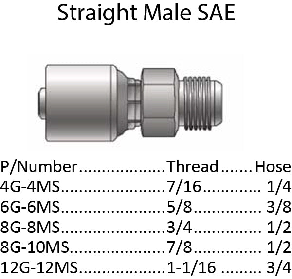 G Series SAE Male