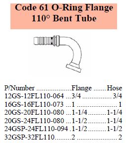 GS Series SAE O-Ring 110 C61 Flange