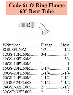 GS Series SAE O-Ring 60 C61 Flange