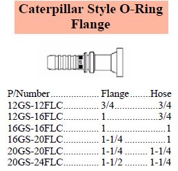 GS Series Caterpillar Flange