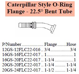 GS Series Caterpillar 22 Flange