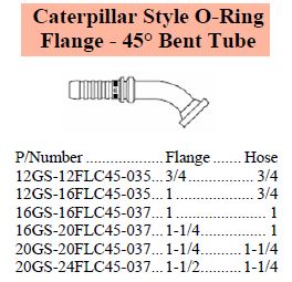 GS Series Caterpillar 45 Flange