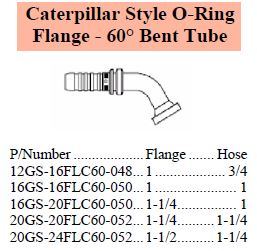 GS Series Caterpillar 60 Flange