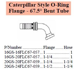 GS Series Caterpillar 67 Flange