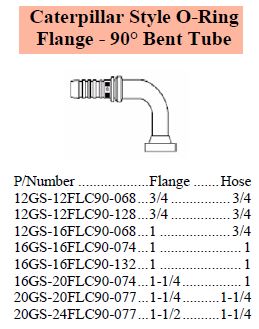 GS Series Caterpillar 90 Flange