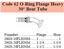 GS Series SAE O-Ring 30 C62 Flange