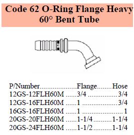 GS Series SAE O-Ring 60 C62 Flange