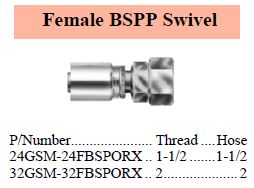 GSM Series BSPP Female