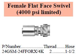 GSM Series ORFS Female