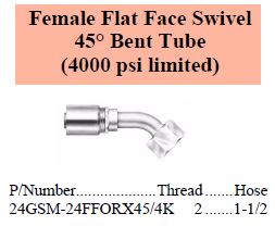 GSM Series ORFS 45 Female