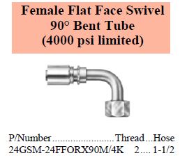 GSM Series ORFS 90 Female