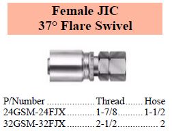 GSM Series JIC Female