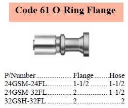 GSM Series SAE O-Ring C61 Flange